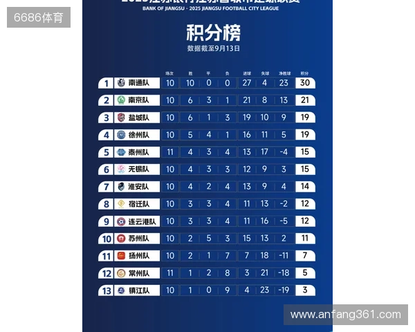 苏超官方:决赛购票抽签工作完成,中签率1.2%