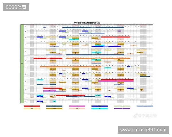 朱艺:新赛季中超赛程宽裕很多,全年仅有三个一周双赛 朱艺:新赛季中超赛程宽裕很多,全年仅有三个一周双赛